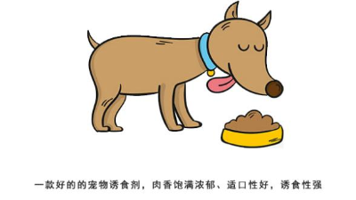 3張圖告訴你寵物誘食劑怎么練成的！